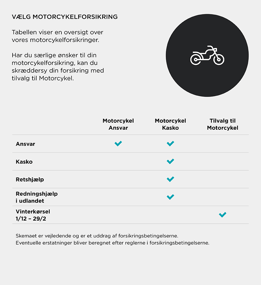 Motorcykelforsikring dækningsoversigt PRO